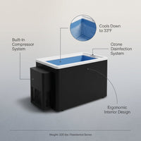 All-In-One — infographic