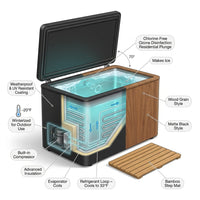 All-In-One — How It Works