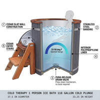Cold Therapy 1 Person Ice Bath 118 Gallon Cold Plunge 37.5" X 33.25" — How It Works