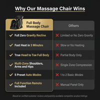 Full Body Massage Chair — Comparison