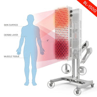 Red Light Therapy Device with Stand - Moving Pro Series Professional Edition — How It Works