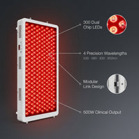 Red Light Therapy Panel, 4 Wavelengths Full Body Infrared Light Therapy, 300 Elite Grade Dual Chip Leds, FSA-HSA Red Light Device at Home, Ideal for Body, Face. 500W. Modular Design. — infographic