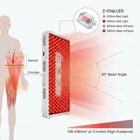 Red Light Therapy Panel, 4 Wavelengths Full Body Infrared Light Therapy, 300 Elite Grade Dual Chip Leds, FSA-HSA Red Light Device at Home, Ideal for Body, Face. 500W. Modular Design. — How It Works